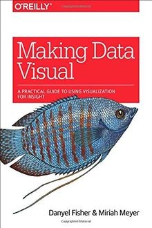 Making sense data - making,