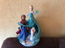 Disney Frozen Eiskönigin