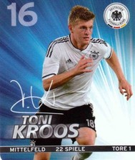 Rewe DFB Sammelkarten Fußball