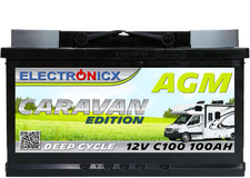 Electronicx Caravan Edition