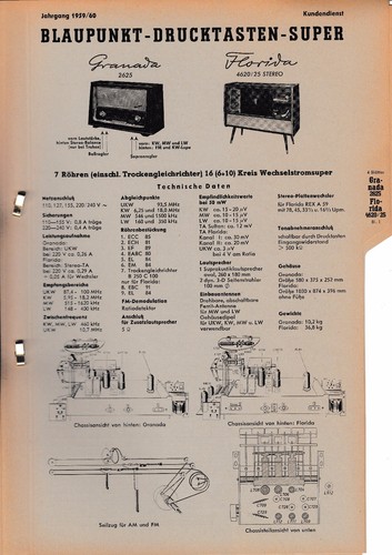 Service manual anleitung für - service,