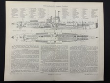 Originalgrafik Militaria