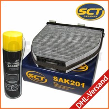 Pollenfilter Innenraumfilter Aktivkohle Klimareiniger Mercedes C-Klasse E-Klasse