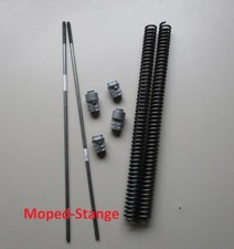 SET Simson Gabel Telegabel