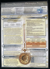 Hypnose Quickfinder I - Die