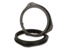 Lautsprecherringe Adapter