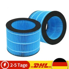 Luftfilter Ersatzfilter für