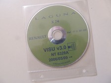 RENAULT Laguna  (X74) ab