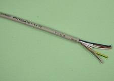 Meterware - Steuerkabel