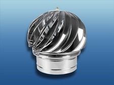 Windgetriebener Edelstahl