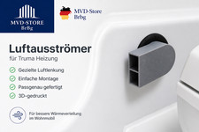Luftausströmer Truma Heizung