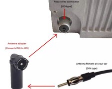 Antennen Adapter Autoradio Alt-Neu Stecker ISO auf DIN Antennenstecker