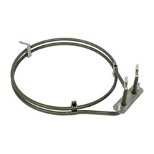 Ringheizung Heißluft Heizung