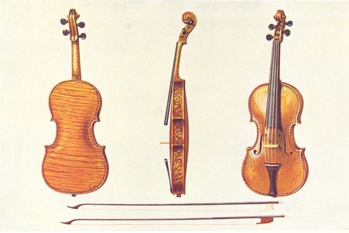 MUSIKINSTRUMENTE