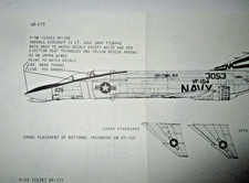 Microscale Decals 1/48 F-4N