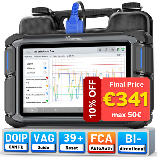 Automotive full system - automotive,