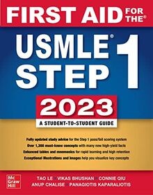 First aid for the - the, step