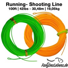 Shooting Line - Running Linie