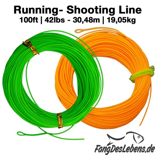 Shooting line running - shooting,