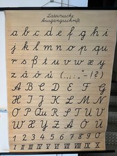 Schulwandkarte Rollbild