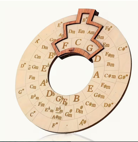 Quintenzirkel holz musiklehre - quintenzirkel,