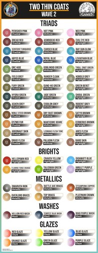Duncan rhodes two thin coats - thin,