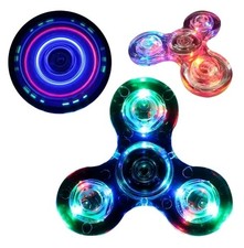 Fidget Spinner Finger