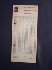 #A0743- Leitz  Leica 4 xInfoblatt  Preisliste 1956, 1961, Januar 1965, März 1965