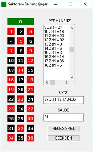 Sektoren ballungsjäger - ,