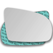 Rechts Beifahrerseite