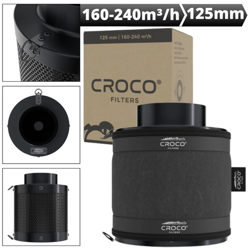 Aktivkohlefilter croco filter - croco,