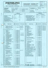 Einstelldaten Datenblatt