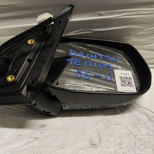 Ost-Rückspiegel. Verordnung