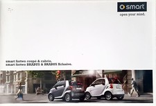 Smart ForTwo Coupe & Cabrio +