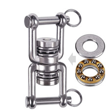 BeneLabel Drehwirbel