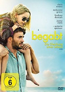 Begabt die gleichung - -,