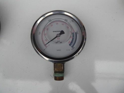 Manometer für hydraulik - manometer,