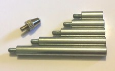 Verlängerungssatz für alle