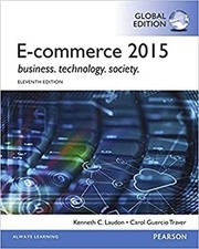 E-Commerce 2015, Global