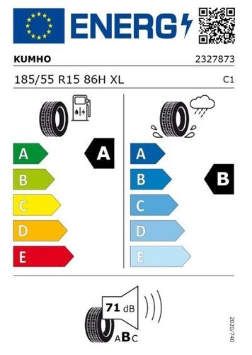 Michelin primacy 195 - 4, r16