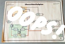 SCHAUTAFEL/LEHRTAFEL DER NVA