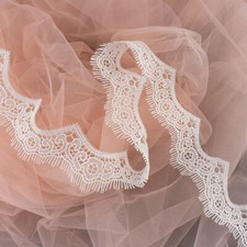 Spitzenborte Spitze Besatz