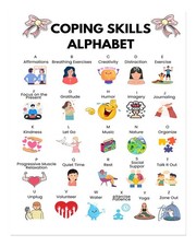 Alphabet Wandkunst Mit Bewältigungsstrategien Für Achtsames Leben