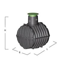 GRAF Carat-Erdtank-Paket