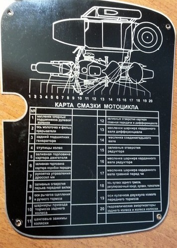 Ural typenschild - m-72,,
