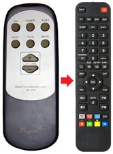 Fernbedienung geeignet für