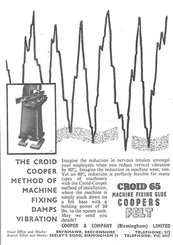 60er jahre reklame coopers - reklame,