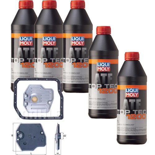 Liqui moly top - moly,