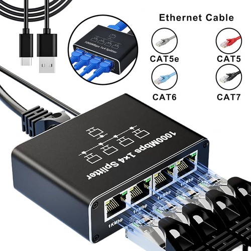 Lan splitter auf - 1, 4