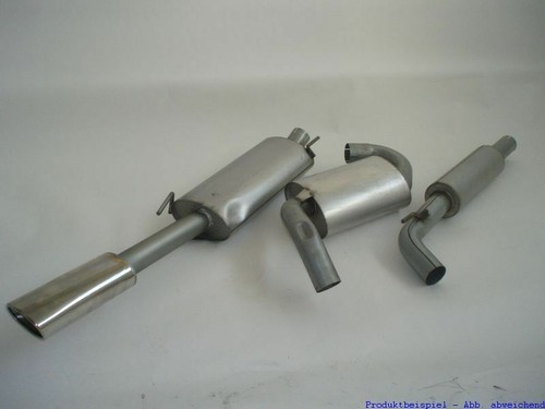 Fms gruppe anlage - gruppe, a